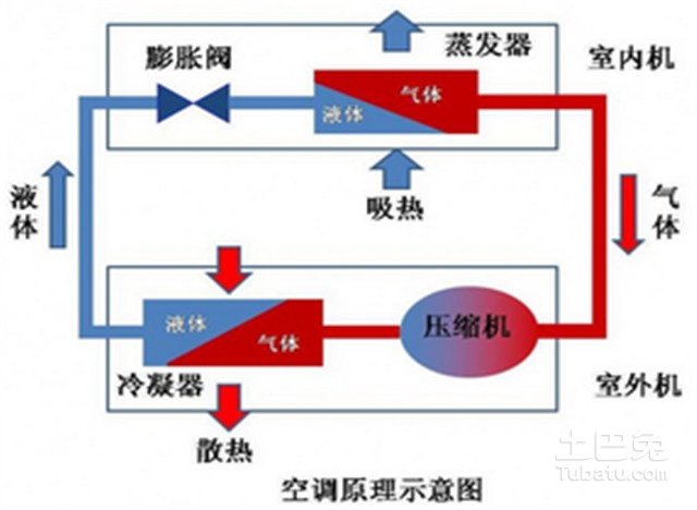 香蕉污视频网站在线观看工作原理